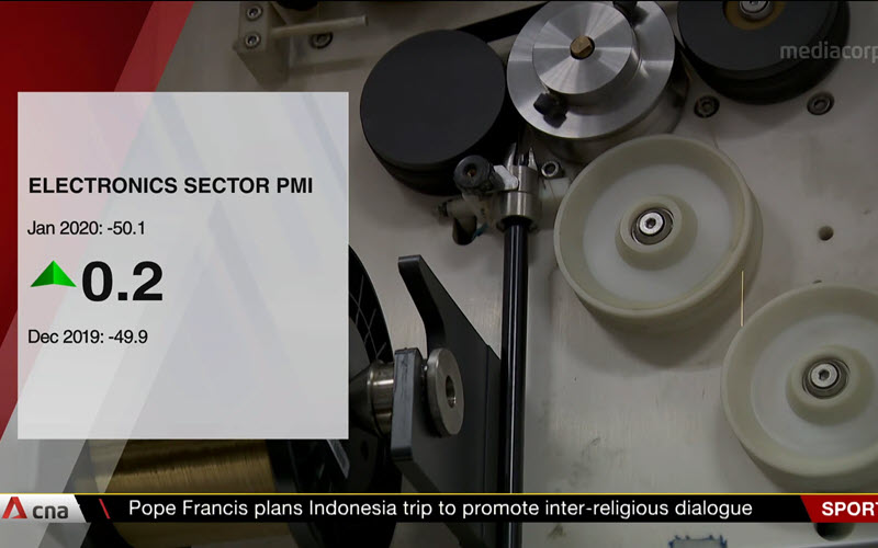 Singapore PMI Purchasing Managers’ Index January 2020 - SIPMM