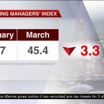 Singapore PMI Purchasing Managers’ Index March 2020