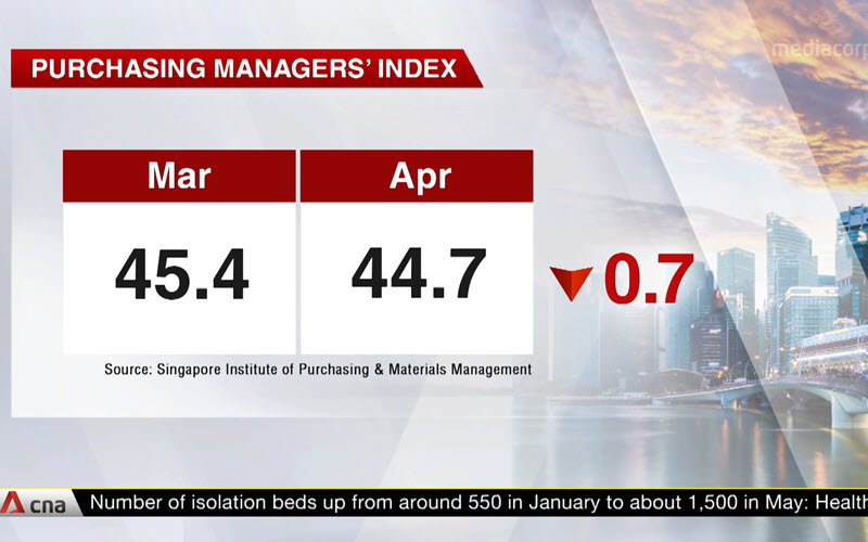 Singapore PMI Purchasing Managers’ Index April 2020