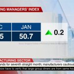 Singapore PMI Purchasing Managers’ Index January 2021