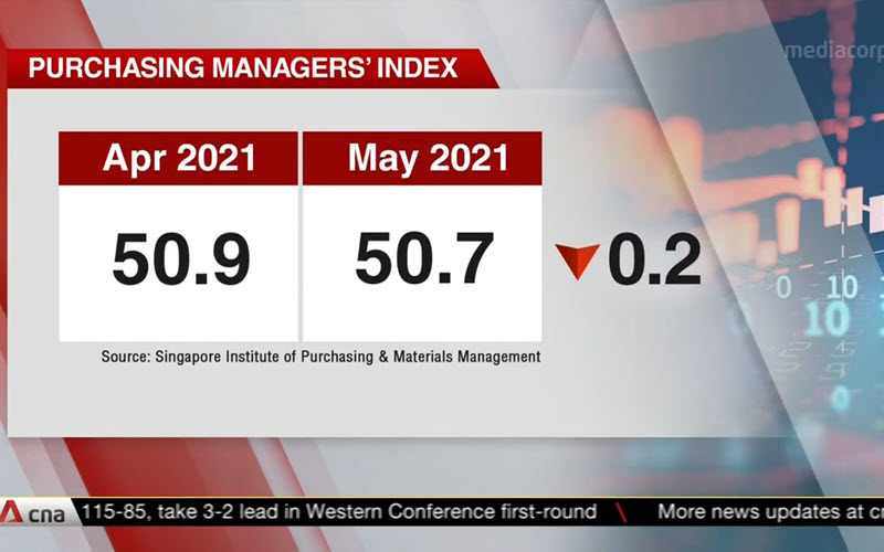 Singapore PMI Purchasing Managers’ Index May 2021