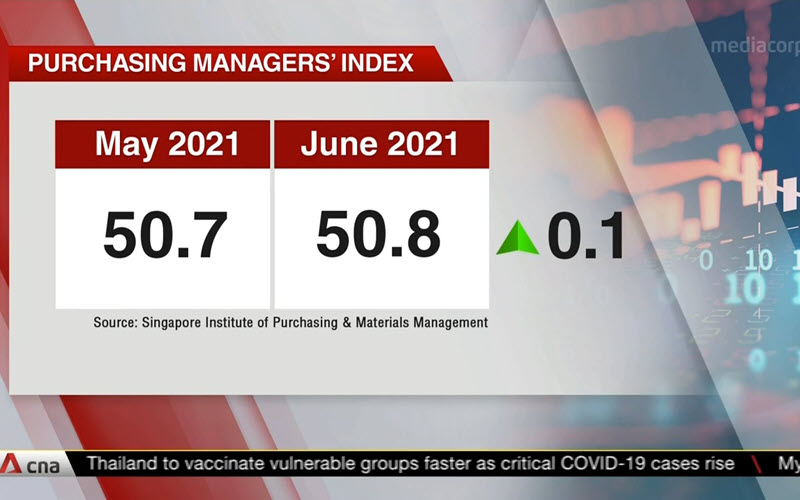 Singapore PMI Purchasing Managers’ Index June 2021